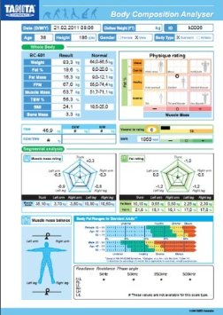 Tanita - Software di valutazione della percentuale di massa adiposa, massa d'acqua e massa muscolare