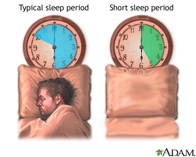 quante ore bisogna dormire