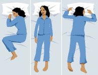 rigidità del materasso in base alla posizione in cui si dorme